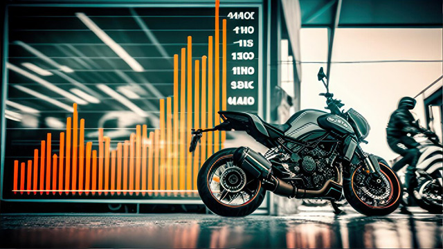 Prodaja motocikala beleži visoke stope rasta kako u Evropi tako i Srbiji
